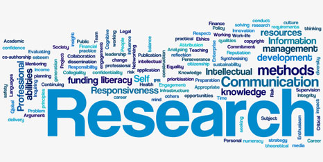 Research thesis on education